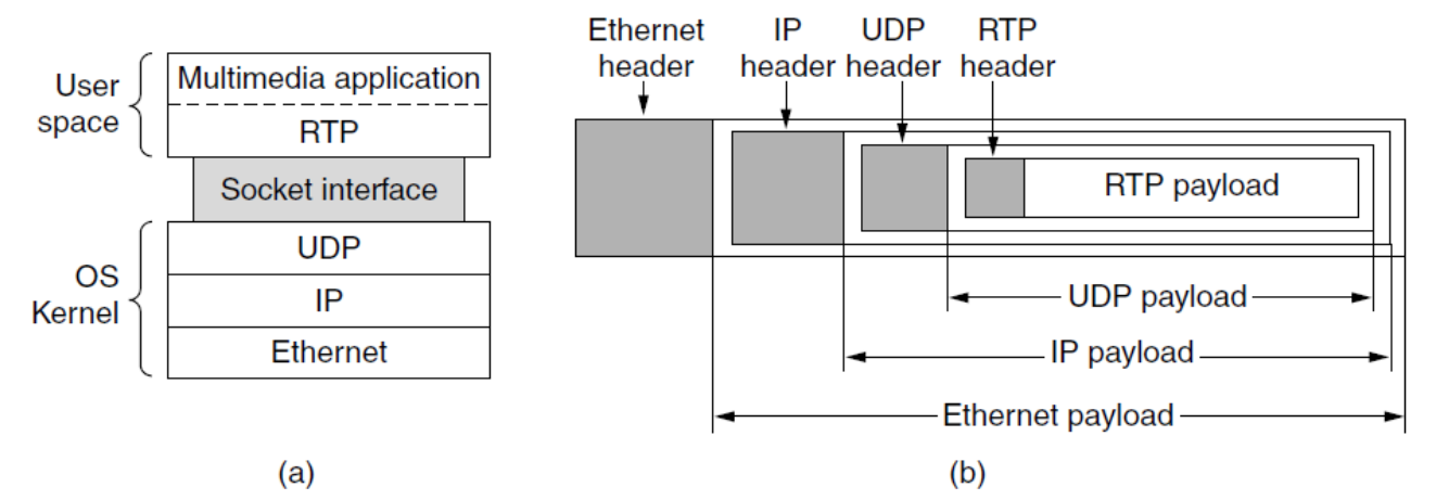 image-20231128113518218